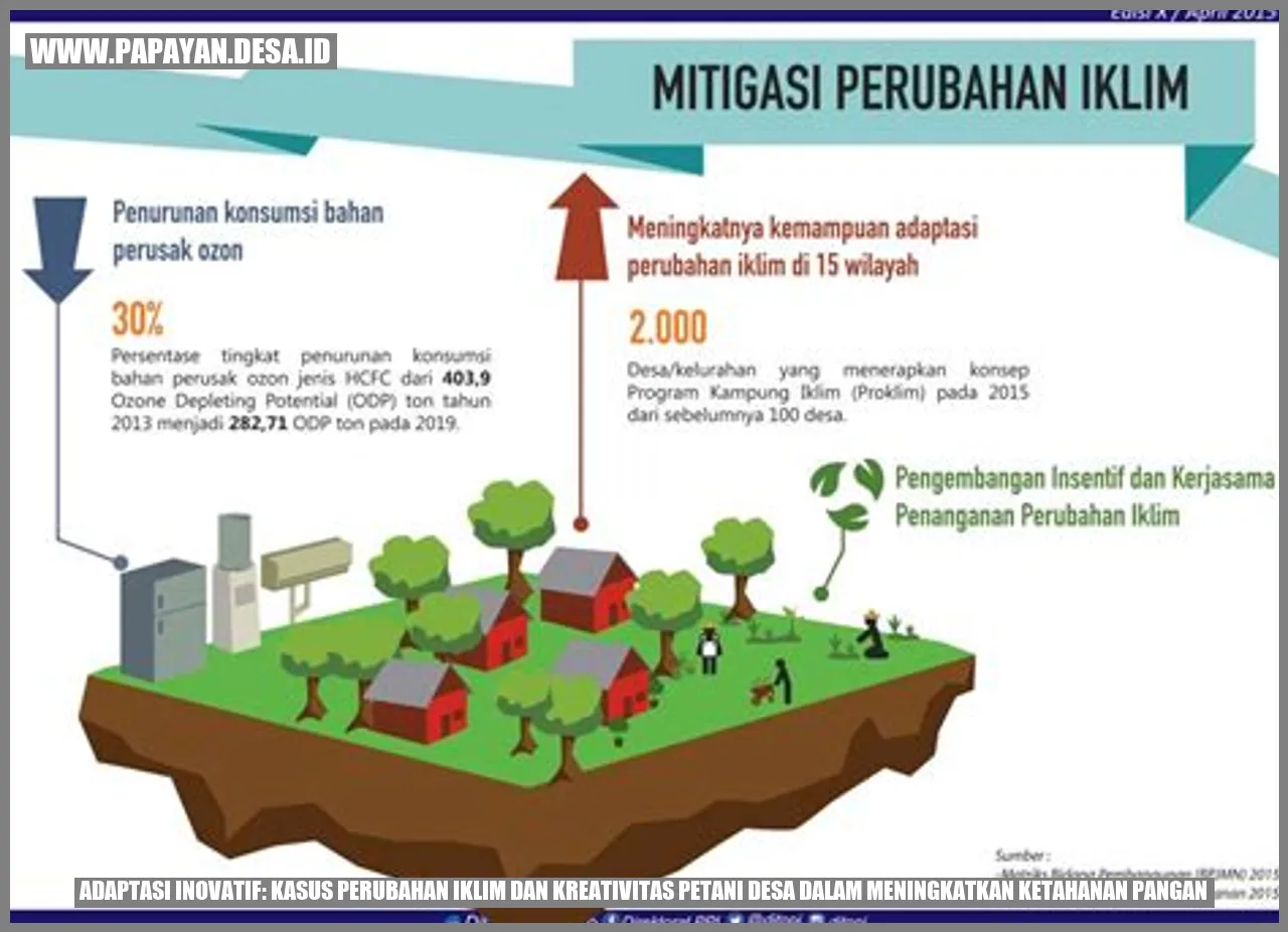 Petani Desa