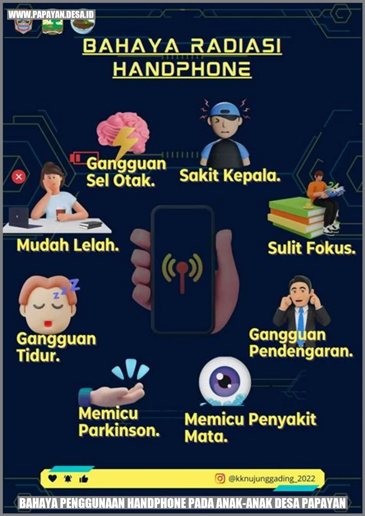 Bahaya Penggunaan Handphone pada Anak-Anak Desa Papayan