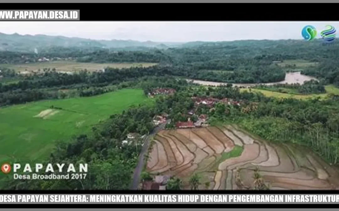 Desa Papayan Sejahtera: Meningkatkan Kualitas Hidup dengan Pengembangan Infrastruktur