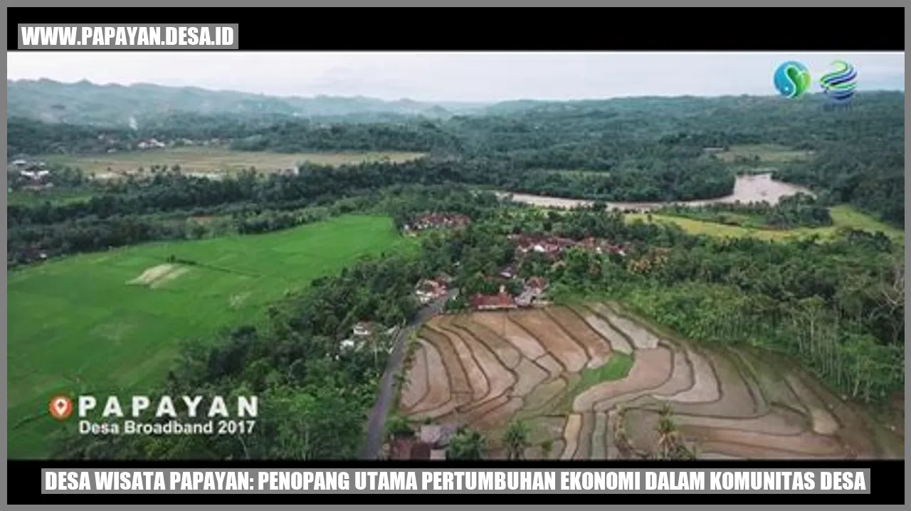 Desa Wisata Papayan: Penopang Utama Pertumbuhan Ekonomi dalam Komunitas Desa