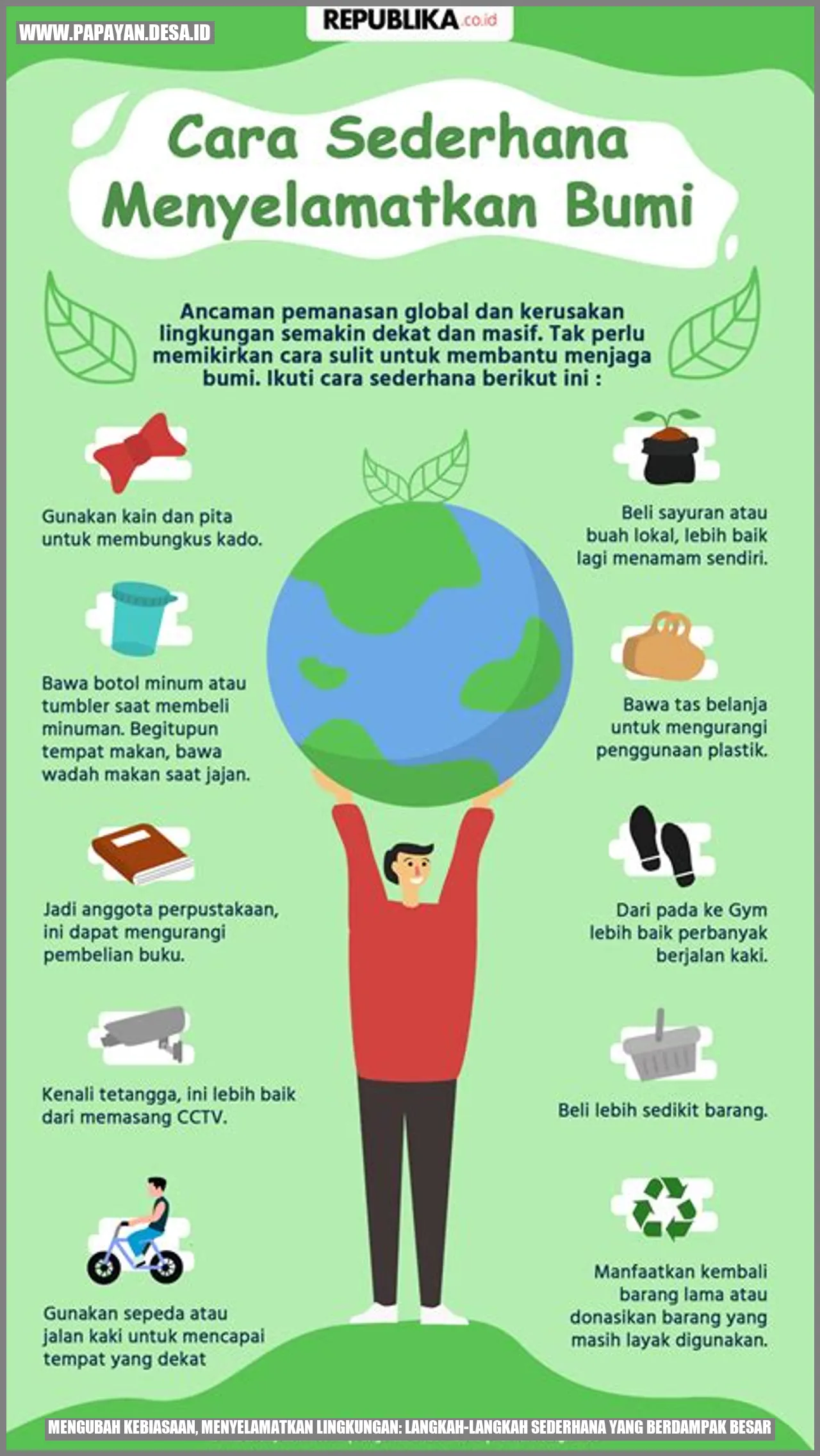 Bahan Makanan Organik