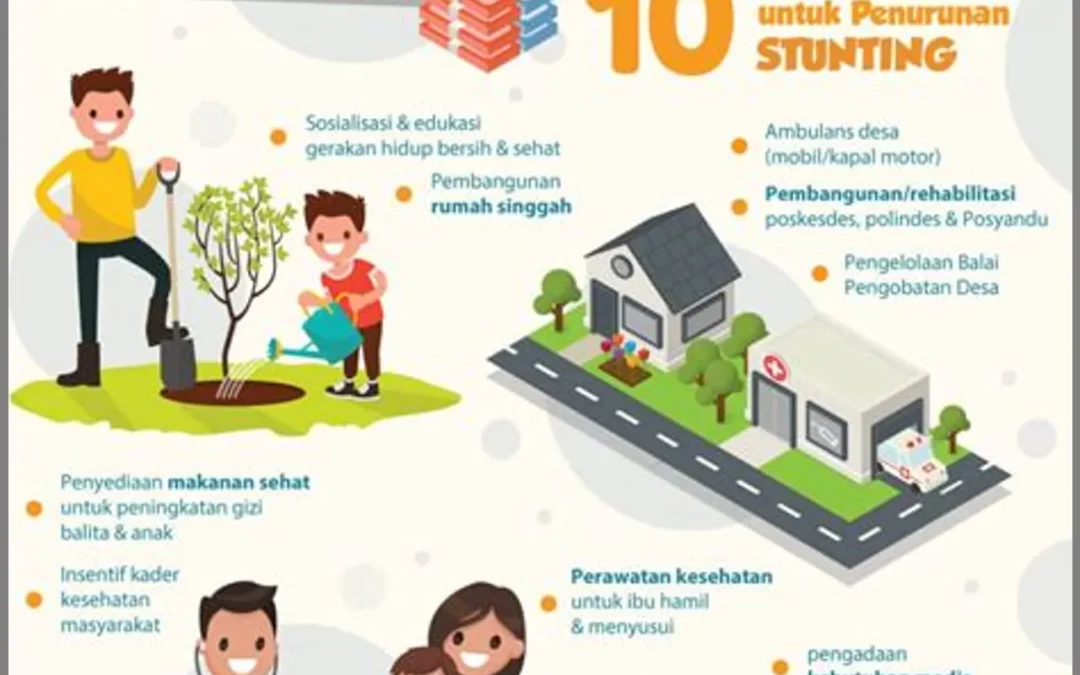 Menuju Desa Bebas Penyakit: Strategi Pencegahan dan Penanggulangan