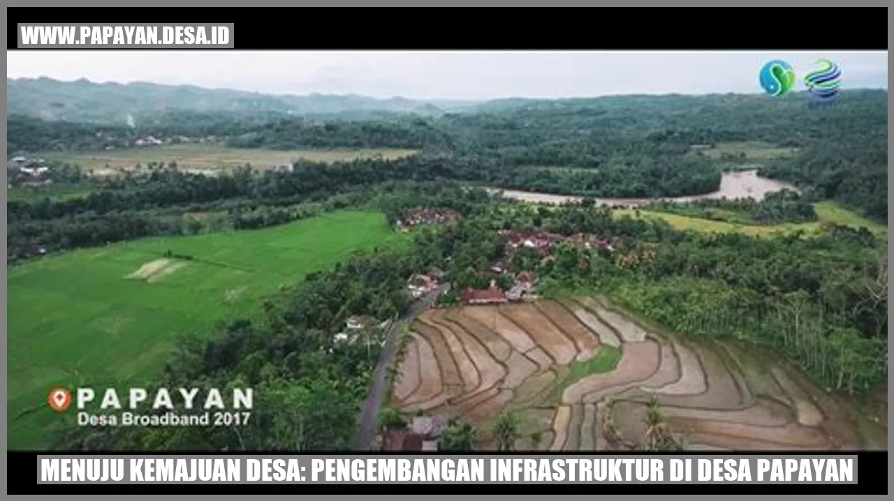 Menuju Kemajuan Desa: Pengembangan Infrastruktur di Desa Papayan