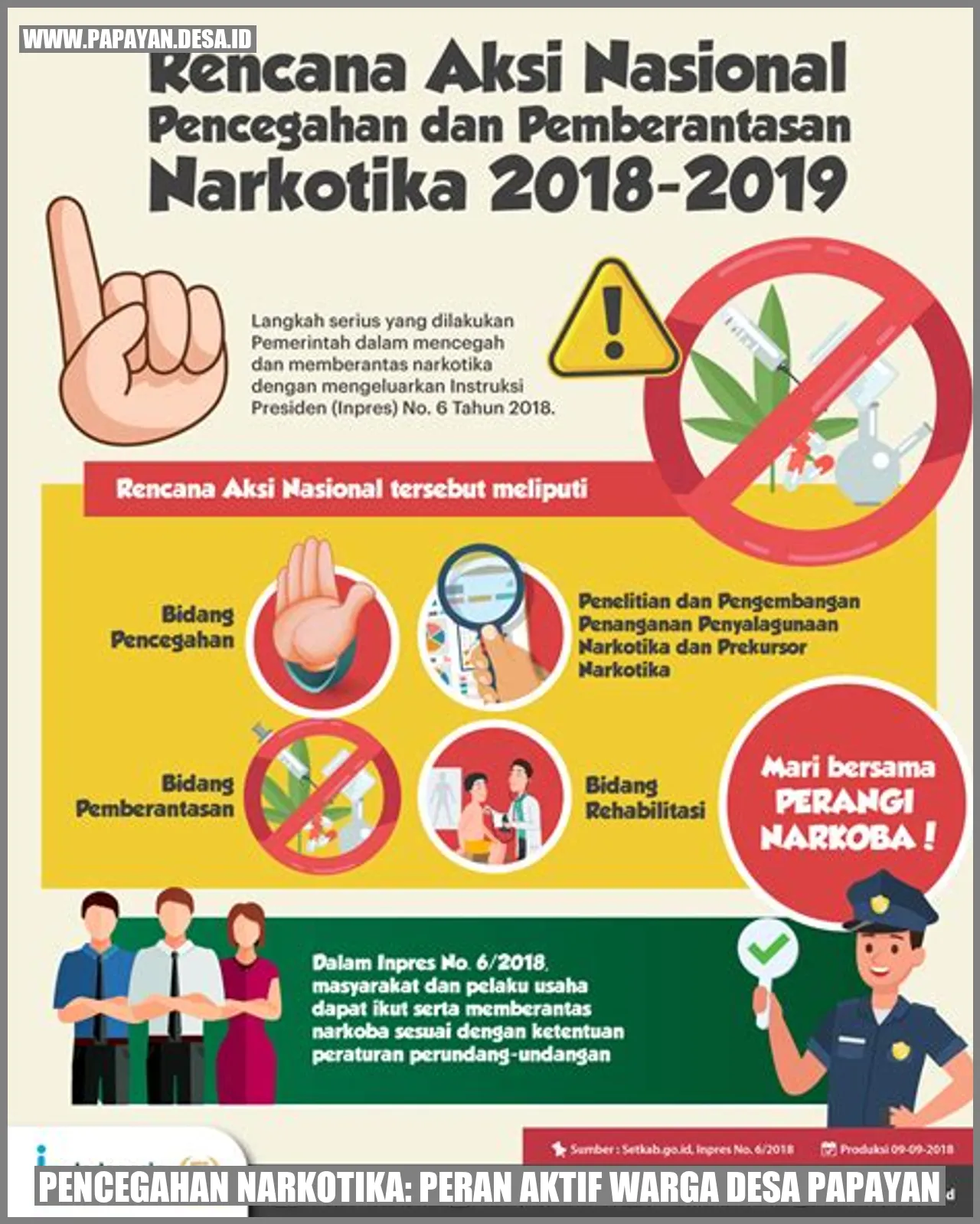 Pencegahan Narkotika